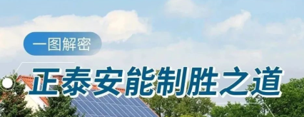 解密 | 正泰安能四招制胜之道！