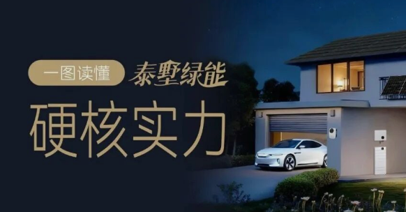 一图读懂！七大维度拆解泰墅绿能硬核实力
